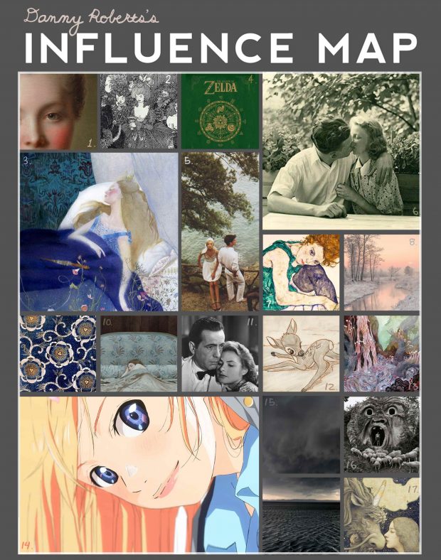 My Influence Map 2019