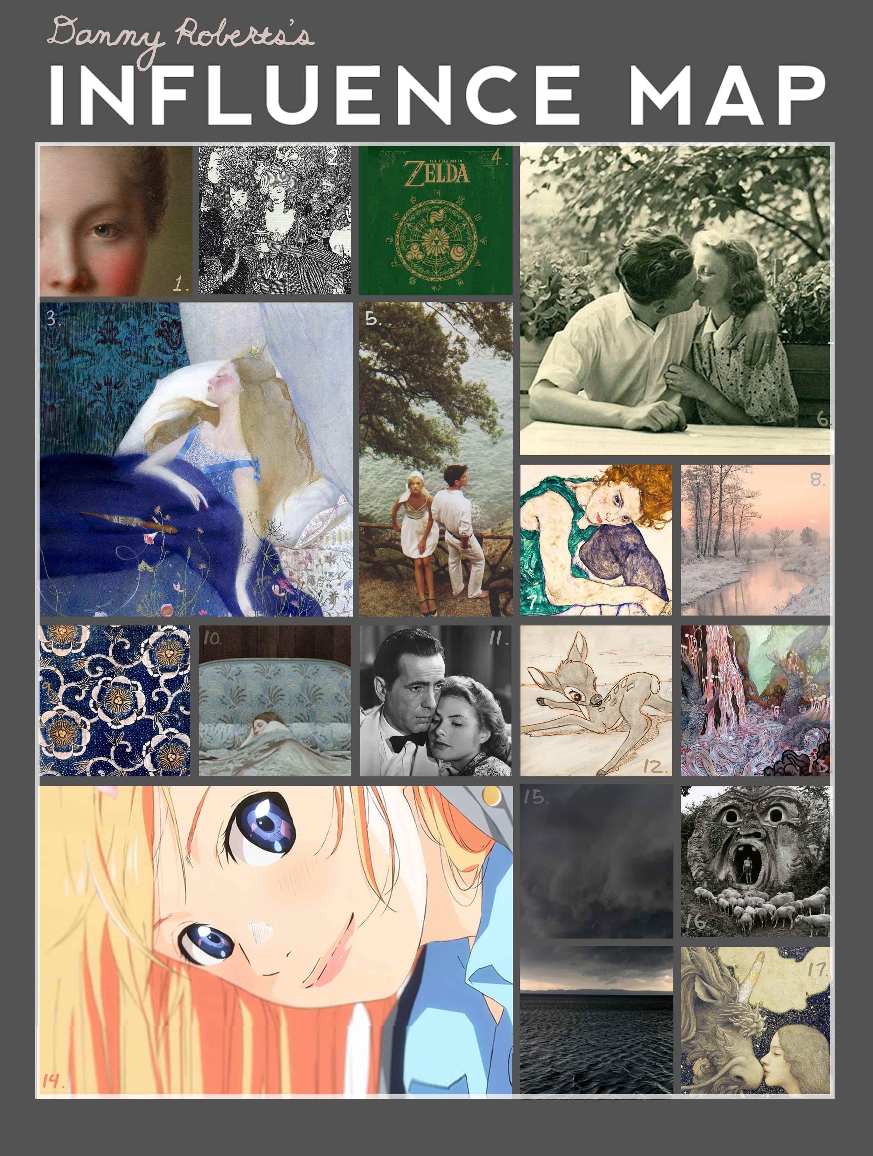 Artist Danny Roberts influence map images of images representing concepts and themes